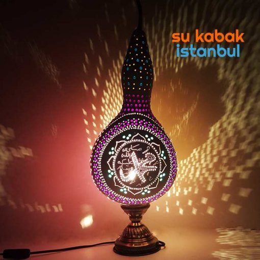 subakabakabajur.yeni.dini7111
